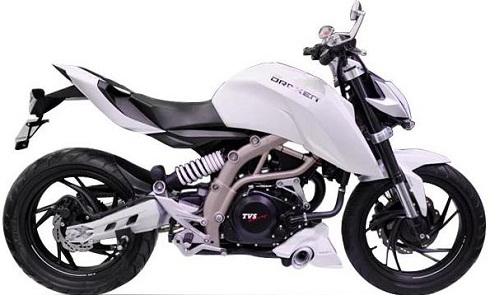 Top 10 Best Bikes Under 2 Lakhs Rs In India 2019 Bestbikes In